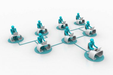 İş iletişimi kavramı