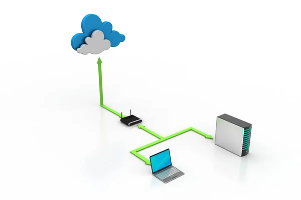 Cloud computing-concept — Stockfoto