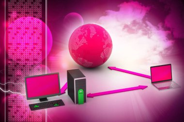 Kablosuz ağ sistemi