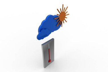 Termometre sıcak sezonu