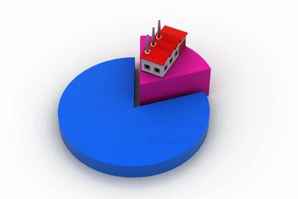원형 차트에 공장의 3d 모델 — 스톡 사진