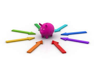 Farklı yatırım kavramı