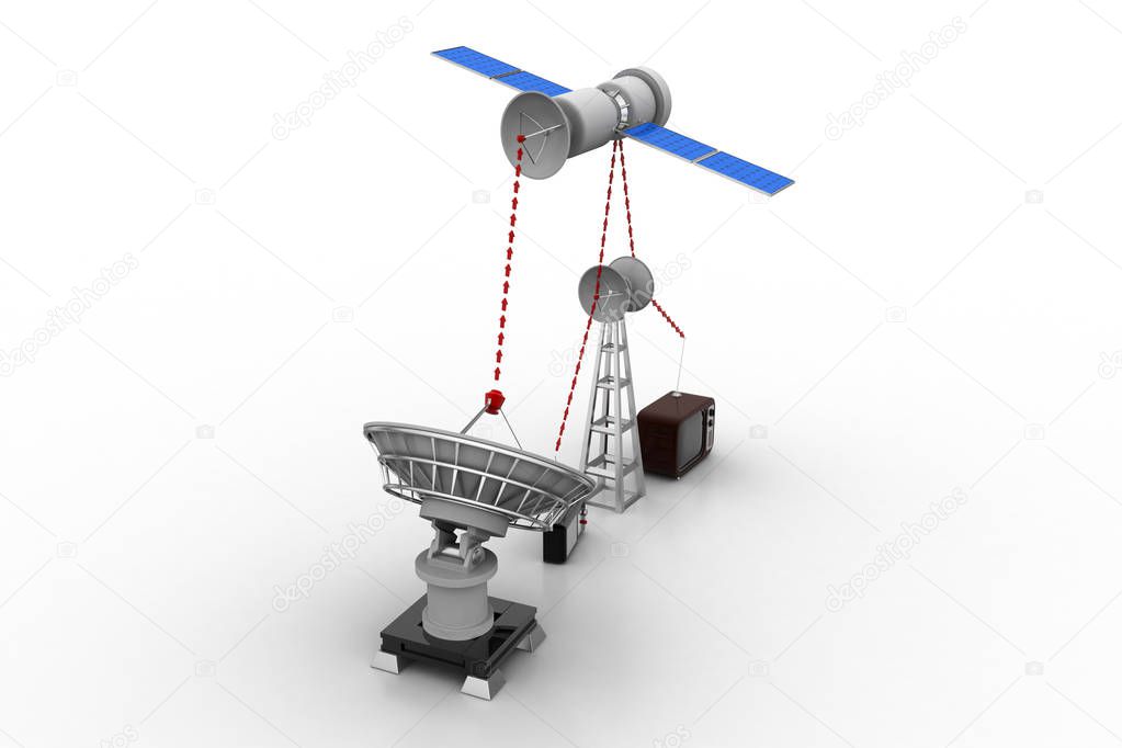 Different type of communication antennas