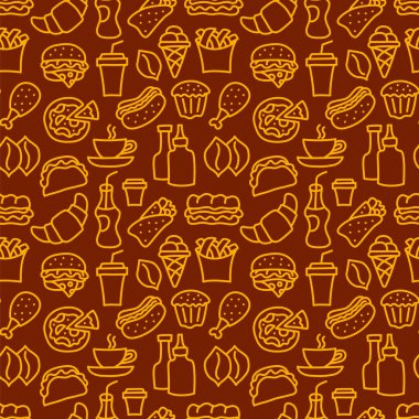 Fast food modeli