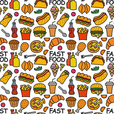 Fast food modeli