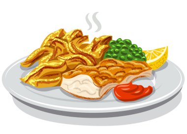 Balık ve cips