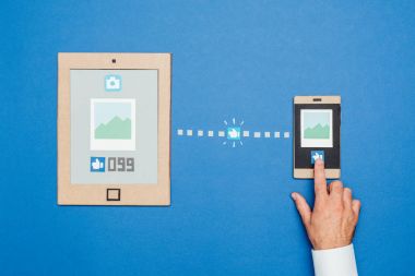 Sosyal medya ve içerik paylaşımı