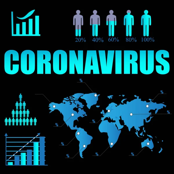 Salgın Yeni Coronavirüs Salgını Covid Durdurdu Çin Semptomları Bir Uçak — Stok Vektör
