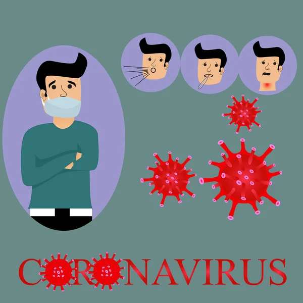 Vector Coronavirus Covid Los Síntomas Del Virus Pueden Incluir Fiebre — Vector de stock