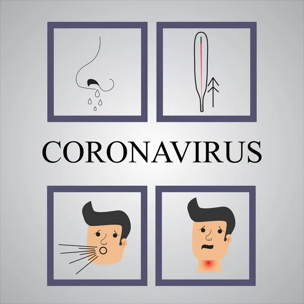 Vector Coronavirus Covid Los Síntomas Del Virus Pueden Incluir Fiebre — Vector de stock