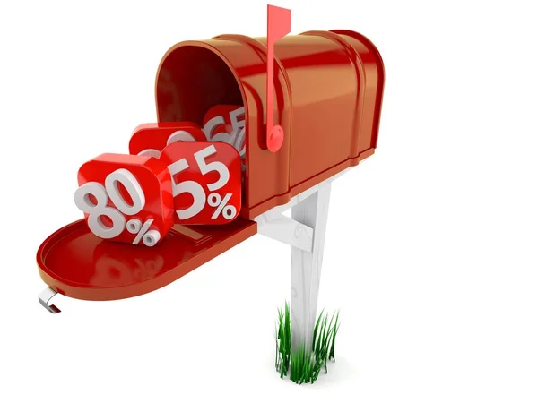 Open mailbox met procentuele tekens — Stockfoto