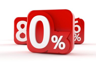 Sıfır hız kavramı