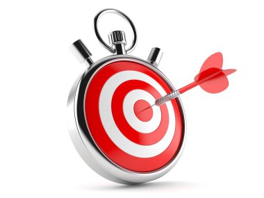 Mükemmel zamanlama kavramı