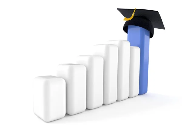 Mortarboard with stats — Stock Photo, Image