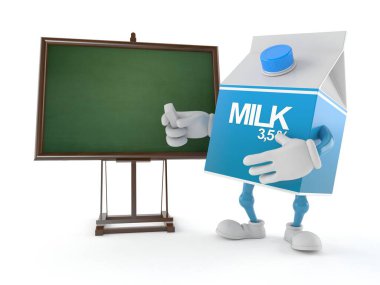 Tahtalı süt kutusu karakteri