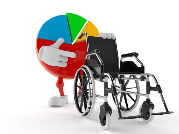 Pie chart character with wheelchair — Stockfoto