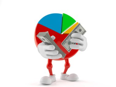 Para sayan turta çizelgesi karakteri