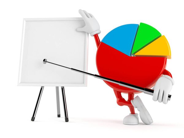 Pie chart character with blank whiteboard