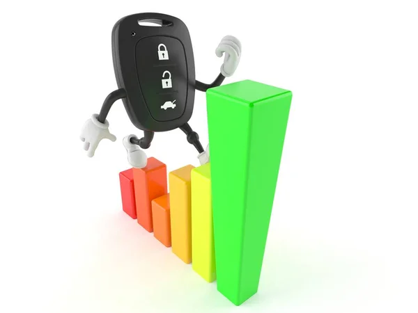 Car remote key character with chart — Stock Photo, Image