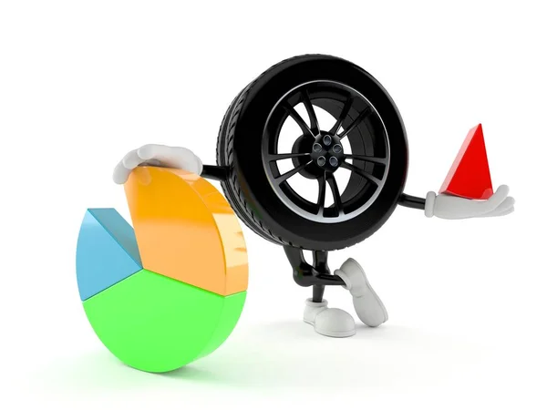 Символ колеса автомобиля с круговой диаграммой — стоковое фото