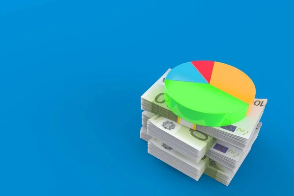 Pie chart on stack of money isolated on blue background. 3d illustration