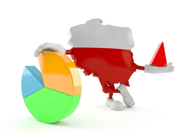 Polonya Nın Turta Grafiği Beyaz Arka Planda Izole Edilmiş Illüstrasyon — Stok fotoğraf