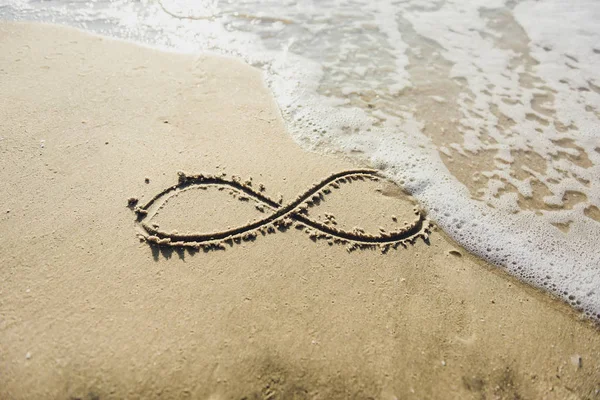 infinity symbol written on sand.