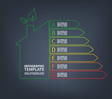enerji verimliliği oranı ev