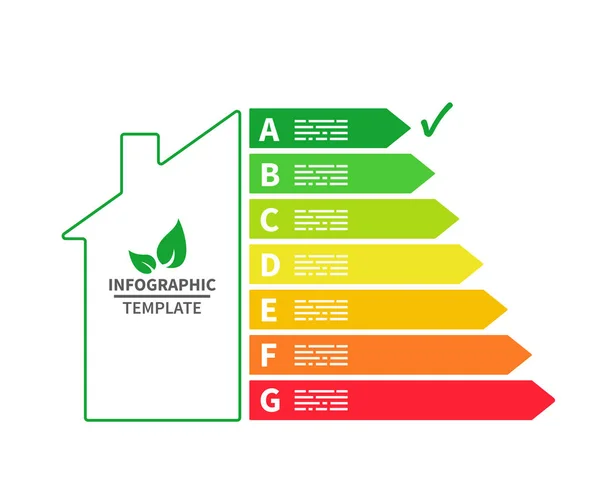 Plantilla infográfica de eficiencia energética doméstica — Archivo Imágenes Vectoriales