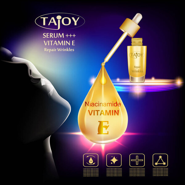 Уход за кожей