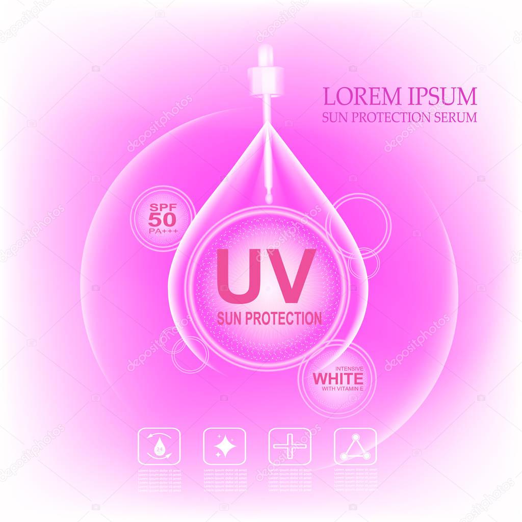 UV sun protection cream  ,UV and Whitening Cream Skin care .Background vector concept with dropper and