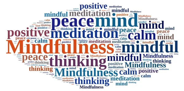Mindfulness έννοια εικονογράφηση με το word. — Φωτογραφία Αρχείου