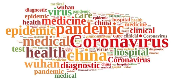 Wuhan coronavirus concept in word tag cloud on white background.