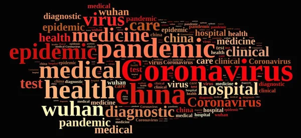 Concetto Wuhan Coronavirus Word Tag Cloud Sfondo Bianco — Foto Stock