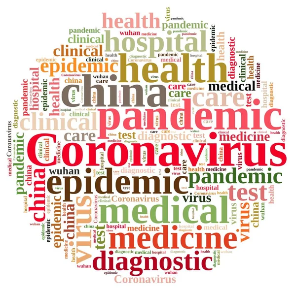 Wuhan Coronavirus Koncept Ord Tag Moln Vit Bakgrund — Stockfoto
