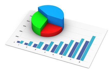 Finansal analiz iş raporu
