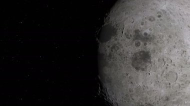 Ay yörüngesi. Ayın arka planında aydınlatılmış kraterler ve ay toprağı var. Bu görüntünün elementleri NASA tarafından desteklenmektedir