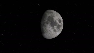 Ay yörüngesi. Ayın arka planında aydınlatılmış kraterler ve ay toprağı var. Bu görüntünün elementleri NASA tarafından desteklenmektedir