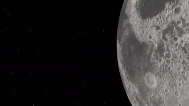 Ay yörüngesi. Ayın arka planında aydınlatılmış kraterler ve ay toprağı var. Bu görüntünün elementleri NASA tarafından desteklenmektedir
