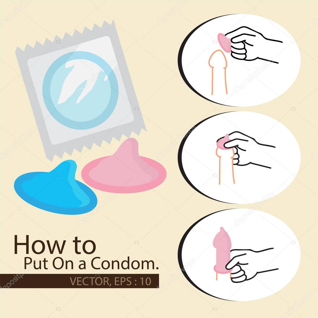 How to Put On a Condom.