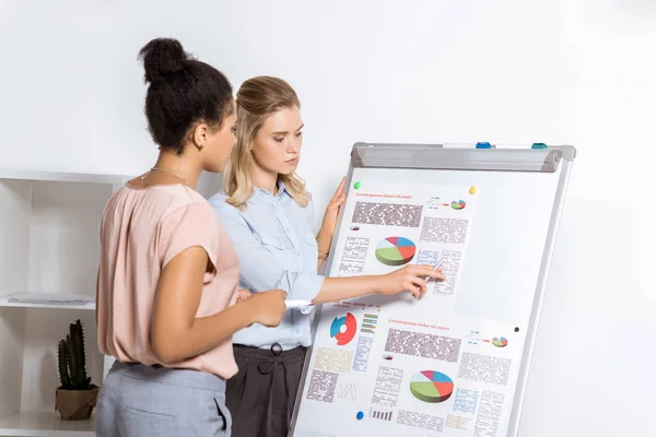 Multicultural businesswomen discussing strategy — Stock Photo, Image