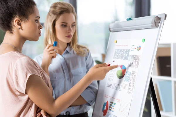 Multicultural businesswomen discussing strategy — Stock Photo, Image