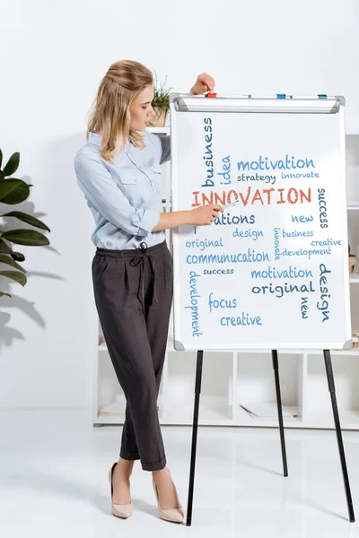 Businesswoman pointing at white board — Stock Photo, Image