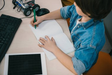 yüksek açı görünümü ismi defter makine sınıfı