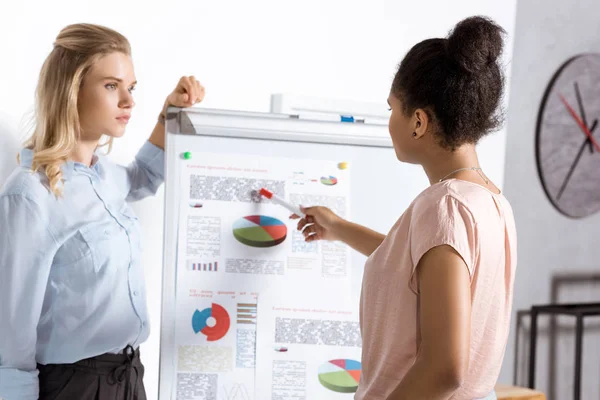 Multicultural businesswomen discussing strategy — Stock Photo