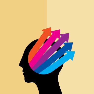 kavramı düşünceler ve seçenekleri