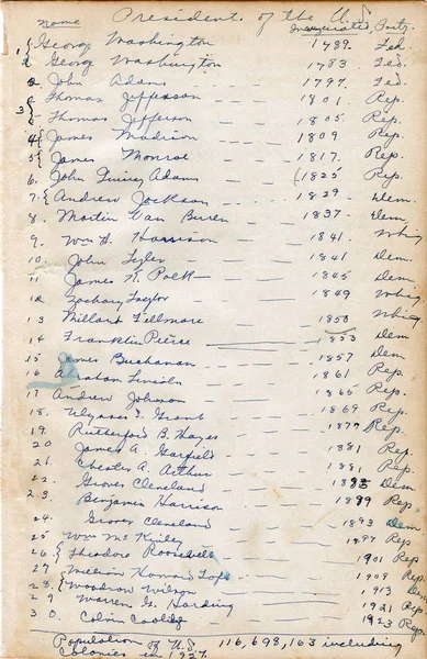 1923 kadar el yazısı listesi Amerika Birleşik Devletleri başkanları