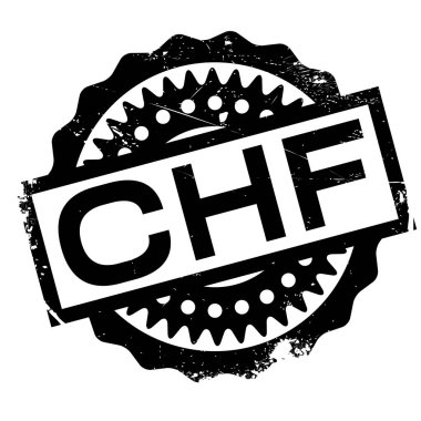 En düşük CHF pencere boyutu