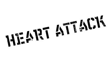 Kalp krizi pencere boyutu