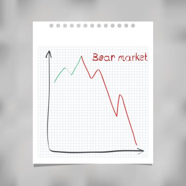 Ayı piyasası anlayışı, grafik üzerinde not kağıdı, vektör çizim sökük..